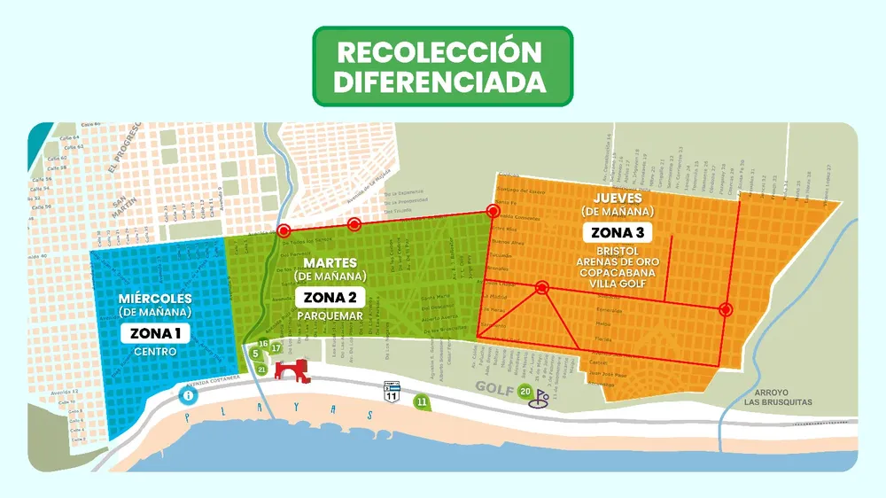 MGA - Recolección Diferenciada de Residuos - Miramar Norte y Parquemar