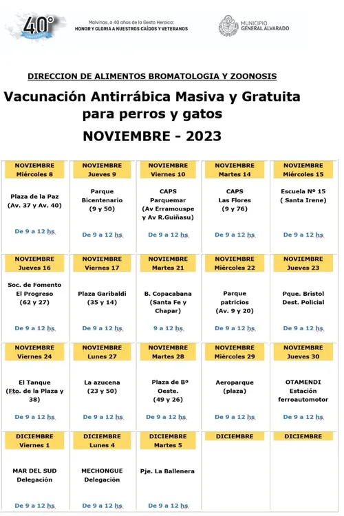 MGA - Vacunación Antirrábica Noviembre 2023
